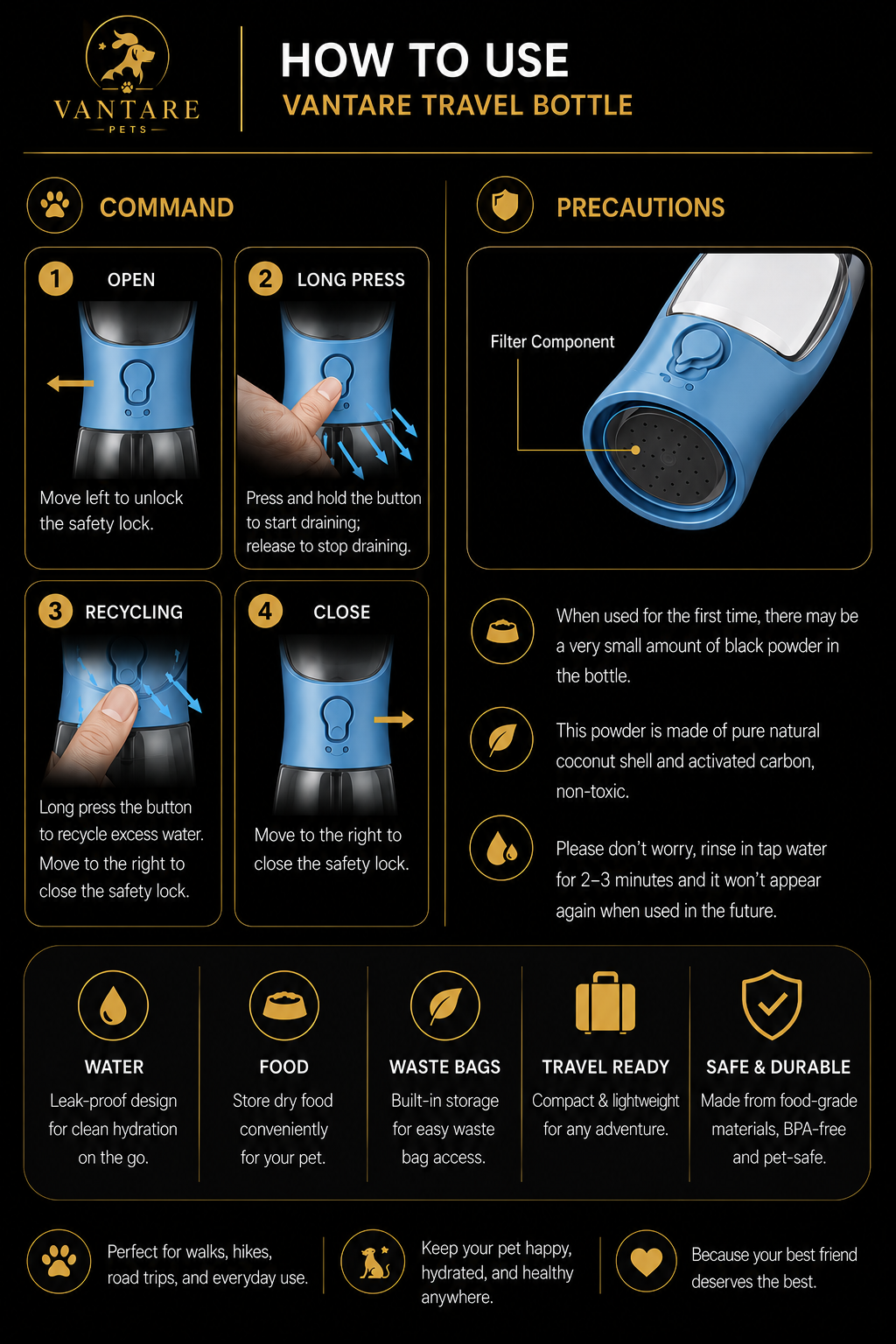 Vantare Travel Bottle for Dogs – Water, Food & Waste Bags in One